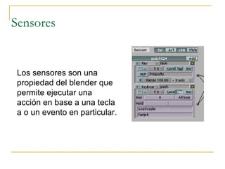 Permite la creación de escenarios desde diferentes perspectivas, frontal, de lado, de arriba y desde la cámara. 