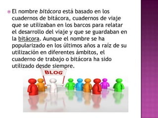  Elnombre bitácora está basado en los
 cuadernos de bitácora, cuadernos de viaje
 que se utilizaban en los barcos para relatar
 el desarrollo del viaje y que se guardaban en
 la bitácora. Aunque el nombre se ha
 popularizado en los últimos años a raíz de su
 utilización en diferentes ámbitos, el
 cuaderno de trabajo o bitácora ha sido
 utilizado desde siempre.
 