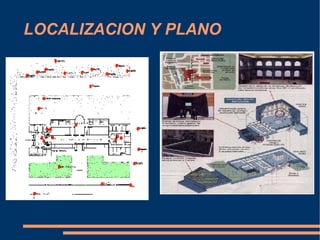 LOCALIZACION Y PLANO 