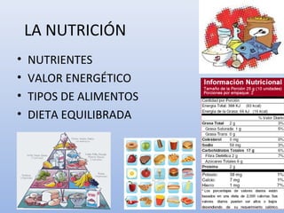 LA NUTRICIÓN
•   NUTRIENTES
•   VALOR ENERGÉTICO
•   TIPOS DE ALIMENTOS
•   DIETA EQUILIBRADA
 