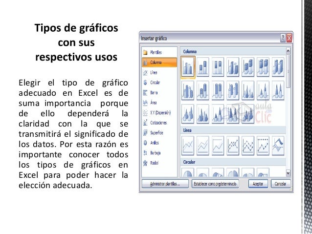 Elegir el tipo de grÃ¡fico
adecuado en Excel es de
suma importancia porque
de ello dependerÃ¡ la
claridad con la que se
tran...