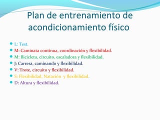 Plan de entrenamiento de
acondicionamiento físico
L: Test.
M: Caminata continua, coordinación y flexibilidad.
M: Bicicleta, circuito, escaladora y flexibilidad.
J: Carrera, caminando y flexibilidad.
V: Trote, circuito y flexibilidad.
S: Flexibilidad, Natación y flexibilidad.
D: Altura y flexibilidad.
 