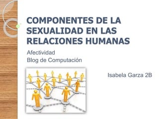 COMPONENTES DE LA
SEXUALIDAD EN LAS
RELACIONES HUMANAS
Afectividad
Blog de Computación
Isabela Garza 2B
 