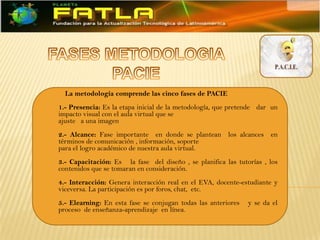 La metodología comprende las cinco fases de PACIE
1.- Presencia: Es la etapa inicial de la metodología, que pretende dar u...