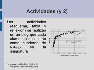 Actividades (y 2)
Las          actividades
  (esquema, tabla y
  reflexión) se realizan
  en un blog que cada
  alumno tiene abierto
  como cuaderno de
  trabajo     en       la
  asignatura


(Imagen extraída de la página de
   Wikipedia citada en Recursos.)
 