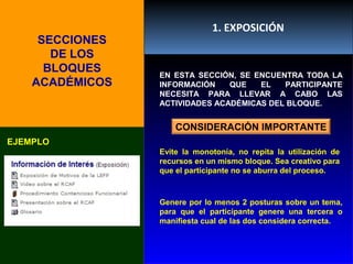 1. EXPOSICIÓN
     SECCIONES
       DE LOS
      BLOQUES
                 EN ESTA SECCIÓN, SE ENCUENTRA TODA LA
    ACADÉMICOS   INFORMACIÓN    QUE   EL   PARTICIPANTE
                 NECESITA PARA LLEVAR A CABO LAS
                 ACTIVIDADES ACADÉMICAS DEL BLOQUE.


                     CONSIDERACIÓN IMPORTANTE
EJEMPLO
                 Evite la monotonía, no repita la utilización de
                 recursos en un mismo bloque. Sea creativo para
                 que el participante no se aburra del proceso.



                 Genere por lo menos 2 posturas sobre un tema,
                 para que el participante genere una tercera o
                 manifiesta cual de las dos considera correcta.
 
