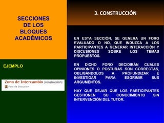3. CONSTRUCCIÓN
     SECCIONES
       DE LOS
      BLOQUES
    ACADÉMICOS   EN ESTA SECCIÓN, SE GENERA UN FORO
                 EVALUADO O NO, QUE INDUZCA A LOS
                 PARTICIPANTES A GENERAR INTERACCIÓN Y
                 DISCUSIONES    SOBRE    LOS    TEMAS
                 PROPUESTOS.

EJEMPLO          EN   DICHO  FORO  DECIDIRÁN   CUALES
                 OPINIONES O POSTURAS SON CORRECTAS,
                 OBLIGÁNDOLOS    A   PROFUNDIZAR    E
                 INVESTIGAR   PARA    ESGRIMIR    SUS
                 ARGUMENTOS.

                 HAY QUE DEJAR QUE LOS PARTICIPANTES
                 GESTIONEN    SU    CONOCIMIENTO SIN
                 INTERVENCIÓN DEL TUTOR.
 