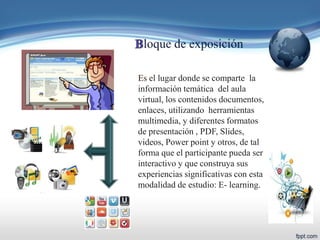 Es el lugar donde se comparte la
información temática del aula
virtual, los contenidos documentos,
enlaces, utilizando herramientas
multimedia, y diferentes formatos
de presentación , PDF, Slides,
videos, Power point y otros, de tal
forma que el participante pueda ser
interactivo y que construya sus
experiencias significativas con esta
modalidad de estudio: E- learning.
 