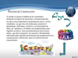 Es donde se genera el debate de los contenidos,
abriendo un espacio de discusión y retroalimentación,
en ella es muy importante la participación activa , de los
estudiantes ya que sirve de medio para construir el
aprendizaje individual y colectivo ,el intercambio de
ideas, de opiniones y el debate son fundamentales para
lograrlo, en ella se crea una atmosfera de convivencia
áulica , que da la sensación de cercanía y familiaridad.;
utilizando todas aquellas herramientas que puedan activar la
comunicación e interacción para la construcción del
conocimiento.
 