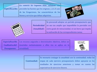 Especificación:
En materia de Ingresos debe señalarse con
precisión las fuentes que los originan, y en el caso
de las Erogaciones, las características de los
bienes y servicios que deban adquirirse.
Periodicidad
(Anualidad):
Se procurará adoptar un período presupuestario que
no sea tan amplio que imposibilite la previsión con
cierto grado de minuciosidad, ni tan breve que impida
la realización de las correspondientes tareas.
Especialización
Cualitativa del
Presupuesto:
Los recursos asignados a determinados objetivos, deben ser
invertidos exclusivamente a ellos (no se aplica en la
actualidad).
Continuidad:
Es necesario conjugar la anualidad con la continuidad, todas las
etapas de cada ejercicio presupuestario deben apoyarse en los
resultados de ejercicios anteriores y tomar en cuenta las
expectativas de ejercicios futuros.
 