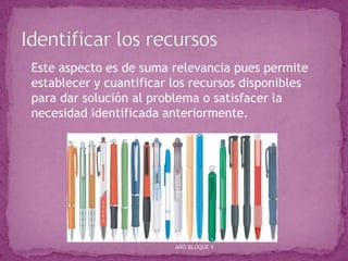  Este aspecto es de suma relevancia pues permite
establecer y cuantificar los recursos disponibles
para dar solución al problema o satisfacer la
necesidad identificada anteriormente.
M.C. LILIA LUCÍA DOMÍNGUEZ JAIME. ESMAC 1
AÑO BLOQUE V
 