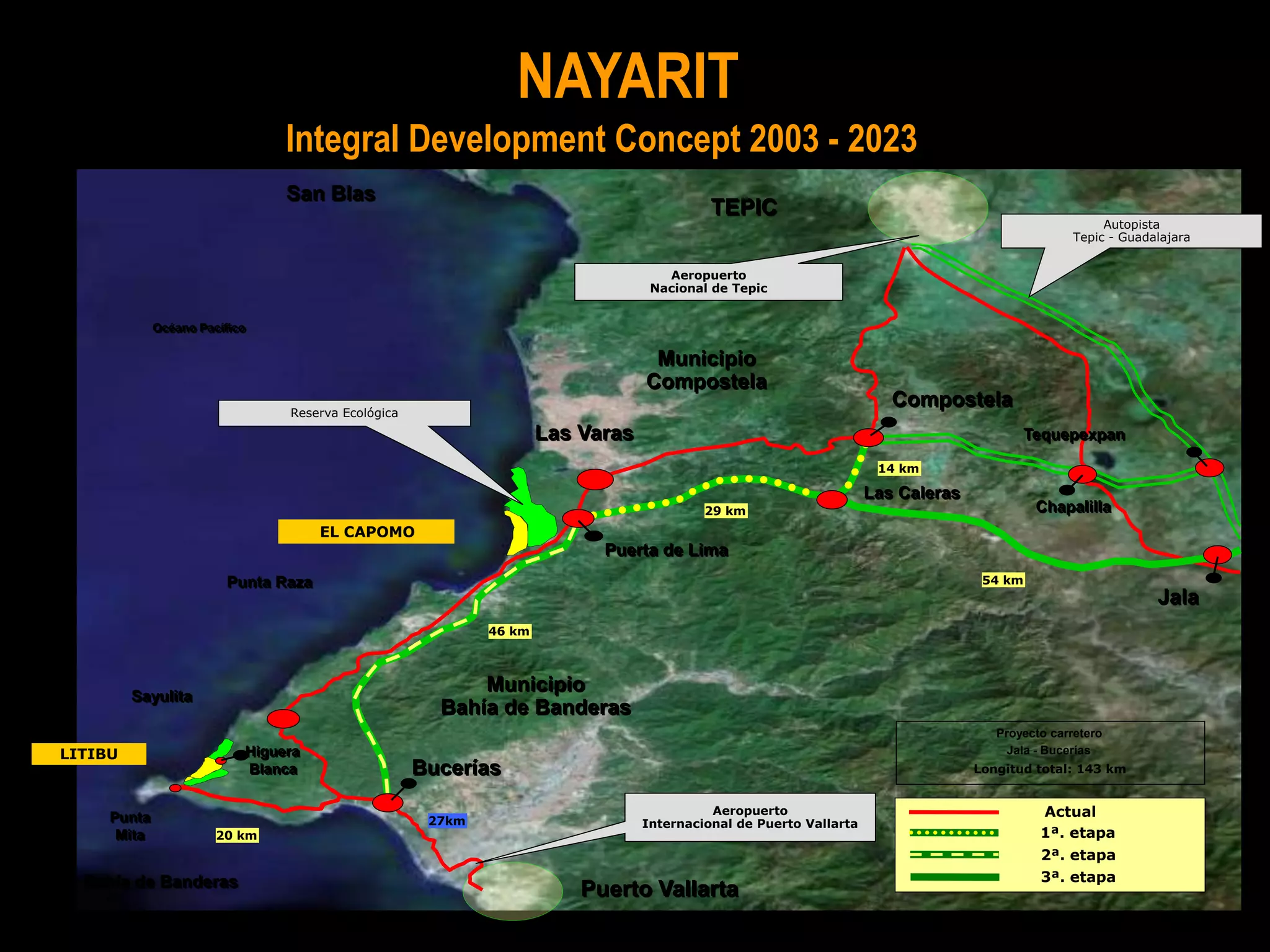 NAYARIT
                                Integral Development Concept 2003 - 2023
                                San Blas
                                                                                          TEPIC
                                                                                                                                                      Autopista
                                                                                                                                                 Tepic - Guadalajara


                                                                                   Aeropuerto
                                                                                 Nacional de Tepic


             Océano Pacífico

                                                                                 Municipio
                                                                                Compostela
                                                                                                                      Compostela
                                Reserva Ecológica
                                                                    Las Varas                                                           Tequepexpan

                                                                                                                    14 km

                                                                                                                   Las Caleras
                                                                                         29 km                                            Chapalilla
                                     EL CAPOMO
                                                                          Puerta de Lima
                        Punta Raza                                                                                                54 km
                                                                                                                                                              Jala
                                                            46 km




         Sayulita
                                                          Municipio
                                                      Bahía de Banderas
                                                                                                                                    Proyecto carretero
LITIBU                     Higuera                                                                                                    Jala - Bucerías
                           Blanca                   Bucerías                                                                     Longitud total: 143 km



     Punta                                                                                Aeropuerto                                       Actual
                                                     27km                       Internacional de Puerto Vallarta
      Mita             20 km                                                                                                               1ª. etapa
                                                                                                                                           2ª. etapa
  Bahía de Banderas                                                                                                                        3ª. etapa
                                                                        Puerto Vallarta
 