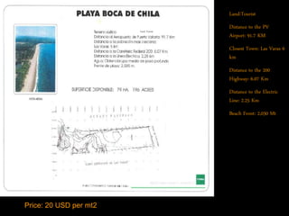 Land:Tourist
                                        Distance to the PV
                        Land: Tourist
                                        Airport: 91.7 KM
                                        Closest Town: Las Varas 6
                                        km
                                        Distance to the 200
                                        Highway: 6.07 Km
                                        Distance to the Electric
                                        Line: 2.25 Km
                                        Beach Front: 2,030 Mt




Price: 20 USD per mt2
 