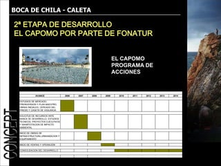 BOCA DE CHILA - CALETA

2ª ETAPA DE DESARROLLO
EL CAPOMO POR PARTE DE FONATUR


                                                               EL CAPOMO
                                                               PROGRAMA DE
                                                               ACCIONES



              AVANCE               2006   2007   2008   2009     2010   2011   2012   2013   2014

  ESTUDIOS DE MERCADO,
  PREINVERSION Y PLAN MAESTRO;
  OBRAS INICIALES, CERCADO DEL
  PREDIO Y CASETA DE VIGILANCIA

  SOLICITUD DE RECURSOS ANTE
  BANCA DE DESARROLLO, ESTUDIOS
  TECNICOS, PROYECTOS EJECUTIVOS
  Y MANIFESTACION DE IMPACTO
  AMBIENTAL

  INICIO DE OBRAS DE
  INFRAESTRUCTURA,URBANIZACION Y
  EQUIPAMIENTO

  INICIO DE VENTAS Y OPERACIÓN

  CONSOLIDACION DEL DESARROLLO
 