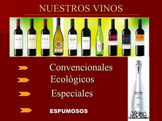NUESTROS VINOS




 Convencionales
 Ecológicos
 Especiales
 ESPUMOSOS
 