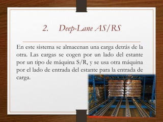 2. Deep-Lane AS/RS
En este sistema se almacenan una carga detrás de la
otra. Las cargas se cogen por un lado del estante
por un tipo de máquina S/R, y se usa otra máquina
por el lado de entrada del estante para la entrada de
carga.
 