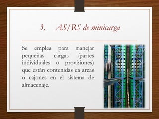 3. AS/RS de minicarga
Se emplea para manejar
pequeñas cargas (partes
individuales o provisiones)
que están contenidas en arcas
o cajones en el sistema de
almacenaje.
 