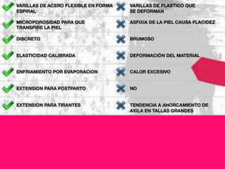 BODYLITEX SOPORTES REDUCTIVOS