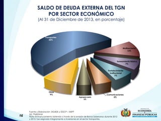 SALDO DE DEUDA EXTERNA DEL TGN 
POR SECTOR ECONÓMICO 
(Al 31 de Diciembre de 2013, en porcentaje) 
16 
Transportes 
55% 
F...