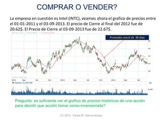 COMPRAR O VENDER?
La empresa en cuestión es Intel (INTC), veamos ahora el grafico de precios entre
el 01-01-2011 y el 03-09-2013. El precio de Cierre al final del 2012 fue de
20.62$. El Precio de Cierre al 03-09-2013 fue de 22.67$.
(C) 2013. Carlos M. García Arcaya
Pregunta: es suficiente ver el grafico de precios históricos de una acción
para decidir que acción tomar como inversionista?
Promedio movil de 50 dias
 