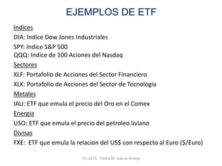 EJEMPLOS DE ETF
Indices
DIA: Indice Dow Jones Industriales
SPY: Indice S&P 500
QQQ: Indice de 100 Aciones del Nasdaq
Sectores
XLF: Portafolio de Acciones del Sector Financiero
XLK: Portafolio de Acciones del Sector de Tecnologia
Metales
IAU: ETF que emula el precio del Oro en el Comex
Energia
USO: ETF que emula el precio del petroleo liviano
Divisas
FXE: ETF que emula la relacion del US$ con respecto al Euro ($/Euro)
(C) 2013. Carlos M. García Arcaya
 