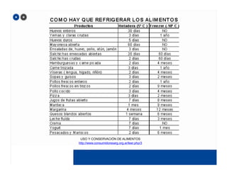 USO Y CONSERVACIÓN DE ALIMENTOS
http://www.consumidoresarg.org.ar/leer.php/3
 