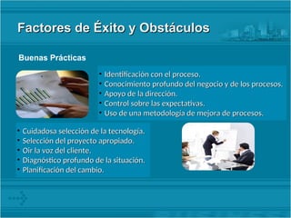 Factores de Éxito y Obstáculos
Factores de Éxito y Obstáculos
Buenas Prácticas
• Identificación con el proceso.
Identificación con el proceso.
• Conocimiento profundo del negocio y de los procesos.
Conocimiento profundo del negocio y de los procesos.
• Apoyo de la dirección.
Apoyo de la dirección.
• Control sobre las expectativas.
Control sobre las expectativas.
• Uso de una metodología de mejora de procesos.
Uso de una metodología de mejora de procesos.
• Cuidadosa selección de la tecnología.
Cuidadosa selección de la tecnología.
• Selección del proyecto apropiado.
Selección del proyecto apropiado.
• Oir la voz del cliente.
Oir la voz del cliente.
• Diagnóstico profundo de la situación.
Diagnóstico profundo de la situación.
• Planificación del cambio.
Planificación del cambio.
 