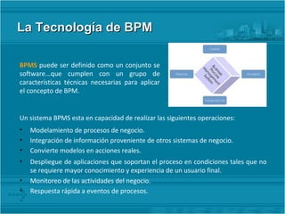 La Tecnología de BPM BPMS  puede ser definido como un conjunto se software...que cumplen con un grupo de características técnicas necesarias para aplicar el concepto de BPM. Un sistema BPMS esta en capacidad de realizar las siguientes operaciones: Modelamiento de procesos de negocio. Integración de información proveniente de otros sistemas de negocio. Convierte modelos en acciones reales. Despliegue de aplicaciones que soportan el proceso en condiciones tales que no se requiere mayor conocimiento y experiencia de un usuario final. Monitoreo de las actividades del negocio. Respuesta rápida a eventos de procesos. 