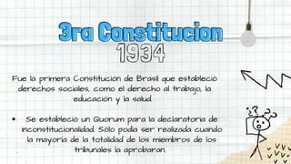 1934
Se estableció un Quorum para la declaratoria de
inconstitucionalidad. Sólo podía ser realizada cuando
la mayoría de la totalidad de los miembros de los
tribunales la aprobaran.
Fue la primera Constitución de Brasil que estableció
derechos sociales, como el derecho al trabajo, la
educación y la salud.
3ra Constitucion
3ra Constitucion
 
