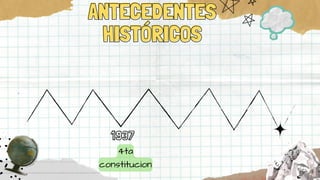 1937
4ta
constitucion
ANTECEDENTES
ANTECEDENTES
HISTÓRICOS
HISTÓRICOS
 
