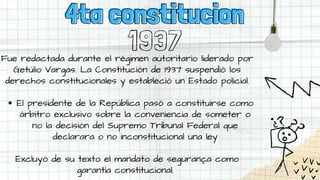 1937
El presidente de la República pasó a constituirse como
árbitro exclusivo sobre la conveniencia de someter o
no la decisión del Supremo Tribunal Federal que
declarara o no inconstitucional una ley
Fue redactada durante el régimen autoritario liderado por
Getúlio Vargas. La Constitución de 1937 suspendió los
derechos constitucionales y estableció un Estado policial.
Excluyó de su texto el mandato de segurança como
garantía constitucional.
4ta constitucion
4ta constitucion
 
