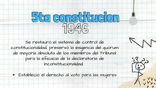1946
Estableció el derecho al voto para las mujeres
Se restauró el sistema de control de
constitucionalidad, preservó la exigencia del quórum
de mayoría absoluta de los miembros del Tribunal
para la eficacia de la declaratoria de
inconstitucionalidad.
5ta constitucion
5ta constitucion
 