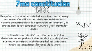 1988
Después de la caída de la dictadura militar, se promulgó
una nueva Constitución en 1988, que estableció un
sistema presidencialista, la separación de poderes y la
protección de los derechos humanos y las libertades
civiles.
La Constitución de 1988 también reconoció los
derechos de los pueblos indígenas, de los trabajadores
rurales y estableció la obligatoriedad del voto para
todos los ciudadanos mayores de 18 años.
7ma constitucion
7ma constitucion
 