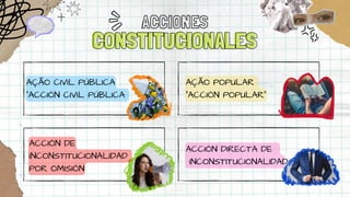 ACCIONES
CONSTITUCIONALES
CONSTITUCIONALES
AÇÃO CIVIL PÚBLICA
“ACCIÒN CIVIL PÚBLICA
AÇÃO POPULAR
“ACCIÒN POPULAR”
ACCIÓN DE
INCONSTITUCIONALIDAD
POR OMISIÓN
ACCIÓN DIRECTA DE
INCONSTITUCIONALIDAD
 