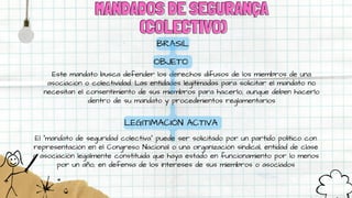 MANDADOS DE SEGURANÇA
MANDADOS DE SEGURANÇA
(COLECTIVO)
(COLECTIVO)
BRASIL
Este mandato busca defender los derechos difusos de los miembros de una
asociación o colectividad. Las entidades legitimadas para solicitar el mandato no
necesitan el consentimiento de sus miembros para hacerlo, aunque deben hacerlo
dentro de su mandato y procedimientos reglamentarios
OBJETO
LEGITIMACIÓN ACTIVA
El "mandato de seguridad colectiva" puede ser solicitado por un partido político con
representación en el Congreso Nacional o una organización sindical, entidad de clase
o asociación legalmente constituida que haya estado en funcionamiento por lo menos
por un año, en defensa de los intereses de sus miembros o asociados
 