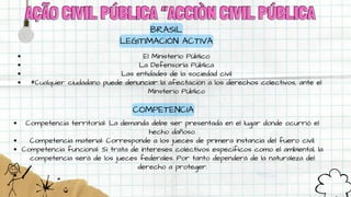 AÇÃO CIVIL PÚBLICA “ACCIÒN CIVIL PÚBLICA
AÇÃO CIVIL PÚBLICA “ACCIÒN CIVIL PÚBLICA
BRASIL
El Ministerio Público
La Defensoría Pública
Las entidades de la sociedad civil
*Cualquier ciudadano puede denunciar la afectación a los derechos colectivos, ante el
Minsterio Público
LEGITIMACIÓN ACTIVA
COMPETENCIA
Competencia territorial: La demanda debe ser presentada en el lugar donde ocurrió el
hecho dañoso.
Competencia material: Corresponde a los jueces de primera instancia del fuero civil.
Competencia funcional: Si trata de intereses colectivos específicos como el ambiental, la
competencia será de los jueces federales. Por tanto dependerá de la naturaleza del
derecho a proteger.
 
