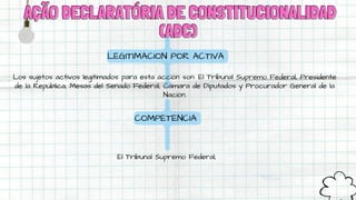 AÇÃO DECLARATÓRIA DE CONSTITUCIONALIDAD
AÇÃO DECLARATÓRIA DE CONSTITUCIONALIDAD
(ADC)
(ADC)
LEGITIMACION POR ACTIVA
Los sujetos activos legitimados para esta acción son: El Tribunal Supremo Federal, Presidente
de la República, Mesas del Senado Federal, Cámara de Diputados y Procurador General de la
Nación.
COMPETENCIA
El Tribunal Supremo Federal,
 