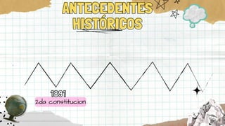 1891
2da constitucion
ANTECEDENTES
ANTECEDENTES
HISTÓRICOS
HISTÓRICOS
 