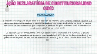 AÇÃO DECLARATÓRIA DE CONSTITUCIONALIDAD
AÇÃO DECLARATÓRIA DE CONSTITUCIONALIDAD
(ADC)
(ADC)
PROEDIMIENTO
Concluida esta etapa, la causa pasa a la decisión del Plenario del Supremo Tribunal Federal, que
declarará la constitucionalidad o inconstitucionalidad por mayoría absoluta, es decir, al menos
seis votos de once ministros que componen el Tribunal. El quórum mínimo para la deliberación
es de ocho ministros (arts. 22 y 23).
La decisión, que es irrecurrible (art. 26), deberá ser comunicada a la autoridad u órgano
responsable de la expedición de la norma cuestionada (art. 25). Su parte dispositiva deberá ser
publicada en el plazo de diez días en el Diario de Justicia y en el Diario Oficial de la Unión (art.
28).
 