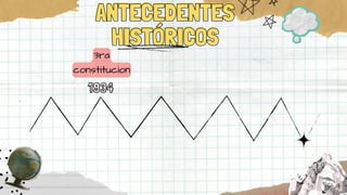 1934
3ra
constitucion
ANTECEDENTES
ANTECEDENTES
HISTÓRICOS
HISTÓRICOS
 