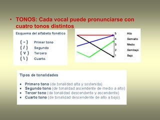 Los Incidentes de Tiananmen.