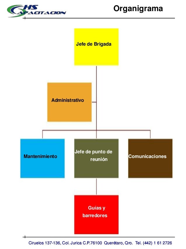 brigada de_evacuación