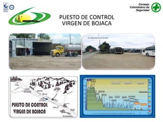 PUESTO DE CONTROL
 VIRGEN DE BOJACA
 