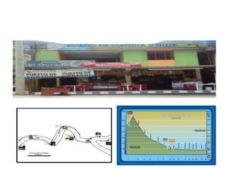 Presentacion Stitanques