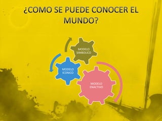 ¿COMO SE PUEDE CONOCER EL MUNDO?