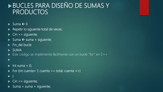 Presentacion bucle | PPTX