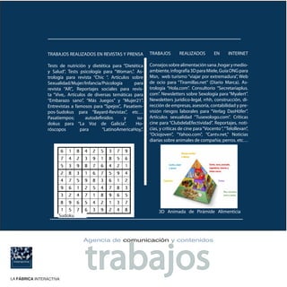 TRABAJOS REALIZADOS EN REVISTAS Y PRENSA           TRABAJOS        REALIZADOS          EN     INTERNET

                Tests de nutrición y dietética para “Dietética     Consejos sobre alimentación sana ,hogar y medio-
                y Salud”, Tests psicología para “Woman,”. As-      ambiente, infografía 3D para Miele, Guía ONG para
                trología para revista “Chic “. Artículos sobre     Msn, web turismo “viajar por extremadura”, Web
                Sexualidad/Mujer/Infancia/Psicología       para    de ocio para “Tiramillas.net” (Diario Marca). As-
                revista “AR”,. Reportajes sociales para revis-     trología “Hola.com”. Consultorio “Secretariaplus.
                ta “Vive,. Artículos de diversas temáticas para    com”. Newsletters sobre Sexología para “Myalert”.
                “Embarazo sano”, “Más Juegos” y “Mujer21”.         Newsletters jurídico-legal, rrhh, construcción, di-
                Entrevistas a famosos para “Spejos”,. Pasatiem-    rección de empresas, asesoría, contabilidad y pre-
                pos-Sudokus para “Bayard-Revistas”, etc…           visión riesgos laborales para “Verlag DasHöfer”.
                Pasatiempos;        autodefinidos     y      su-   Artículos sexualidad “Tusexologo.com”. Críticas
                dokus para “La Voz de Galicia”.             Ho-    cine para “ClubdelaEfectividad”. Reportajes, noti-
                róscopos         para       “LatinoAmericaHoy,”.   cias, y críticas de cine para “Vocento “, “Telollevan”,
                                                                   “Ociojoven”, “Yahoo.com”, “Cantv.net,” Noticias
                                                                   diarias sobre animales de compañía; perros. etc…




                                                                        3D Animada de Pirámide Alimenticia
                     Sudoku




                                  trabajos
                                 Agencia de comunicación y contenidos




LA FÁBRICA INTERACTIVA
 