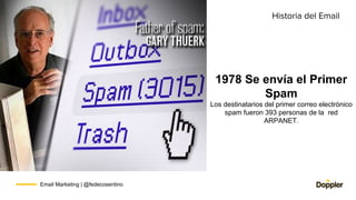 Email Marketing | @fedecosentino
1978 Se envía el Primer
Spam
Los destinatarios del primer correo electrónico
spam fueron ...