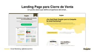 Email Marketing | @fedecosentino
Landing Page para Cierre de Venta
Un punto clave que define al apertura del email...
 