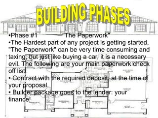 ●Phase #1 "The Paperwork"
●The Hardest part of any project is getting started,
"The Paperwork" can be very time consuming and
taxing, but just like buying a car, it is a necessary
evil. The following are your main paperwork check
off list:
● Contract with the required deposit: at the time of
your proposal.
● Builder package goes to the lender: your
finance!
 